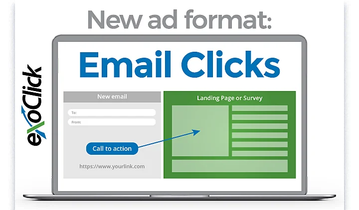 An image on a laptop screen highlighting a new email advertisement format. The words 'New ad format:' are at the top, followed by 'Email Clicks' in large blue letters. Below is a diagram showing a sample email with a 'To' field, a 'From' field, and a prominent blue 'Call to action' button linking to 'https://www.yourlink.com'. An arrow points from the call to action button to a representation of a landing page or survey with lines indicating text content. The design suggests a user flow where clicking the email button leads to the advertiser's chosen web page. The ExoClick logo is subtly placed in the bottom left. The image is intended for users interested in understanding or utilizing ExoClick's services for advertising through email