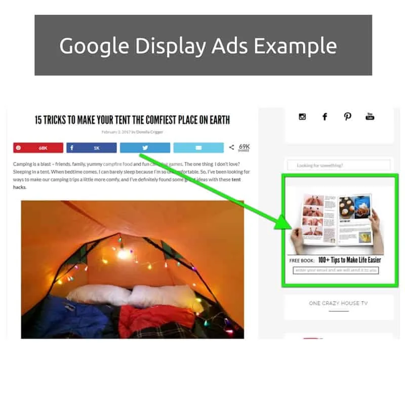 The image is a screenshot of an article titled "15 TRICKS TO MAKE YOUR TENT THE COMFIEST PLACE ON EARTH" with the publishing date and social share counts displayed. There's a photograph of a cozy tent interior illuminated by string lights, enhancing the article's appeal. In the top right corner, there is a highlighted box labeled "Google Display Ads Example," and a green arrow points to a smaller image of a Google Display Ad placed within the webpage's content. The ad showcases a free book titled "100+ Tips to Make Life Easier" by "ONE CRAZY HOUSE TV," indicating the ad's nature and the promoted content. This image exemplifies how Google Display Ads are integrated into web content to attract potential customers.