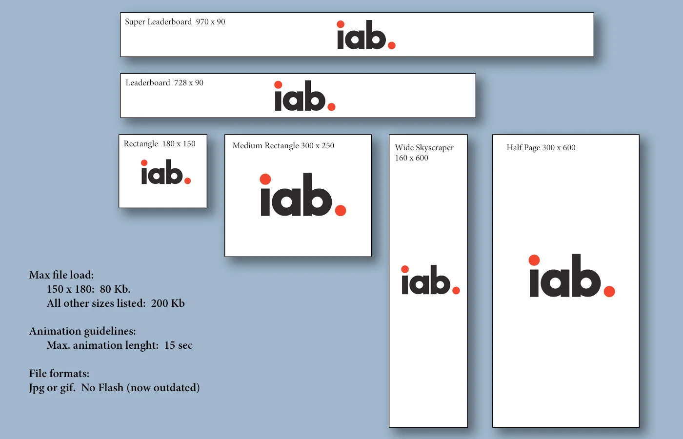 the-ultimate-guide-to-iab-standard-display-sizes-foremedia